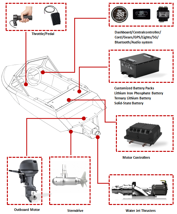 Accessories web.png