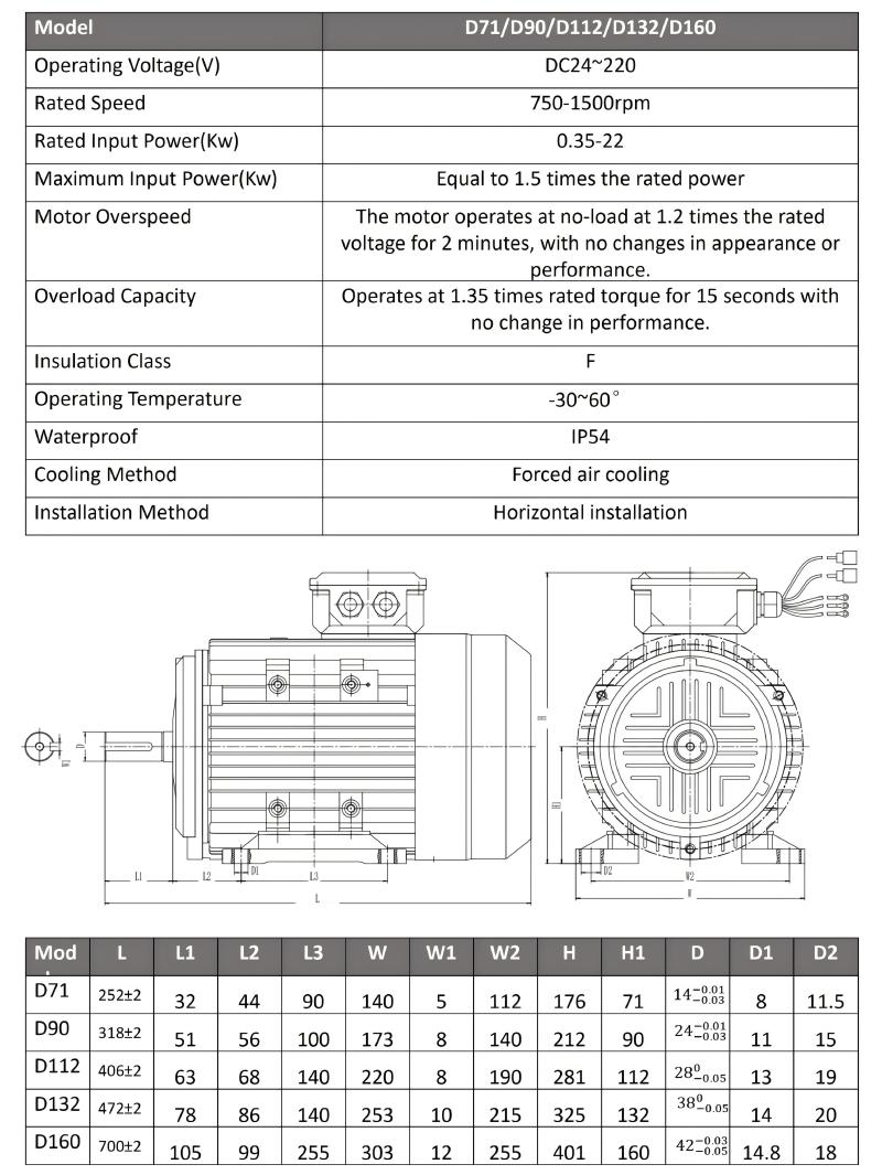 Inboard engines.jpg